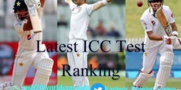 Babar Azam Shaheen Afridi and Abdullah Jumped ICC Test Ranking