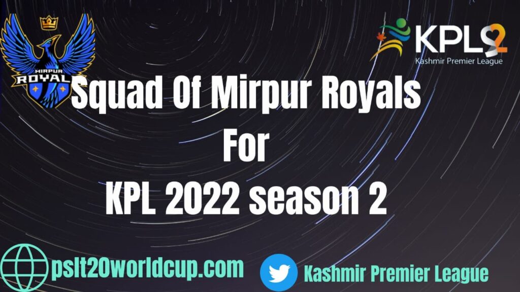 Mirpur Royals Squad For KPL 2022