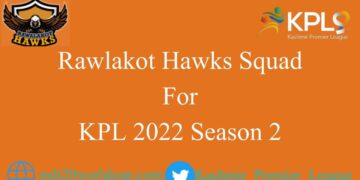 Rawlakot Hawks Squad For KPL 2022