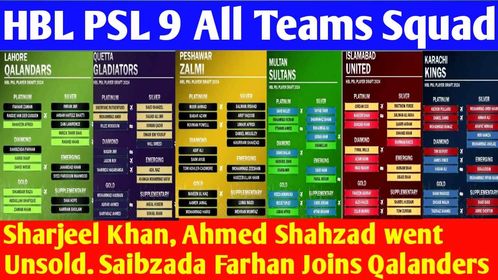 PSL 9 All Team Squad 2024 | PSL 9 Unsold Players